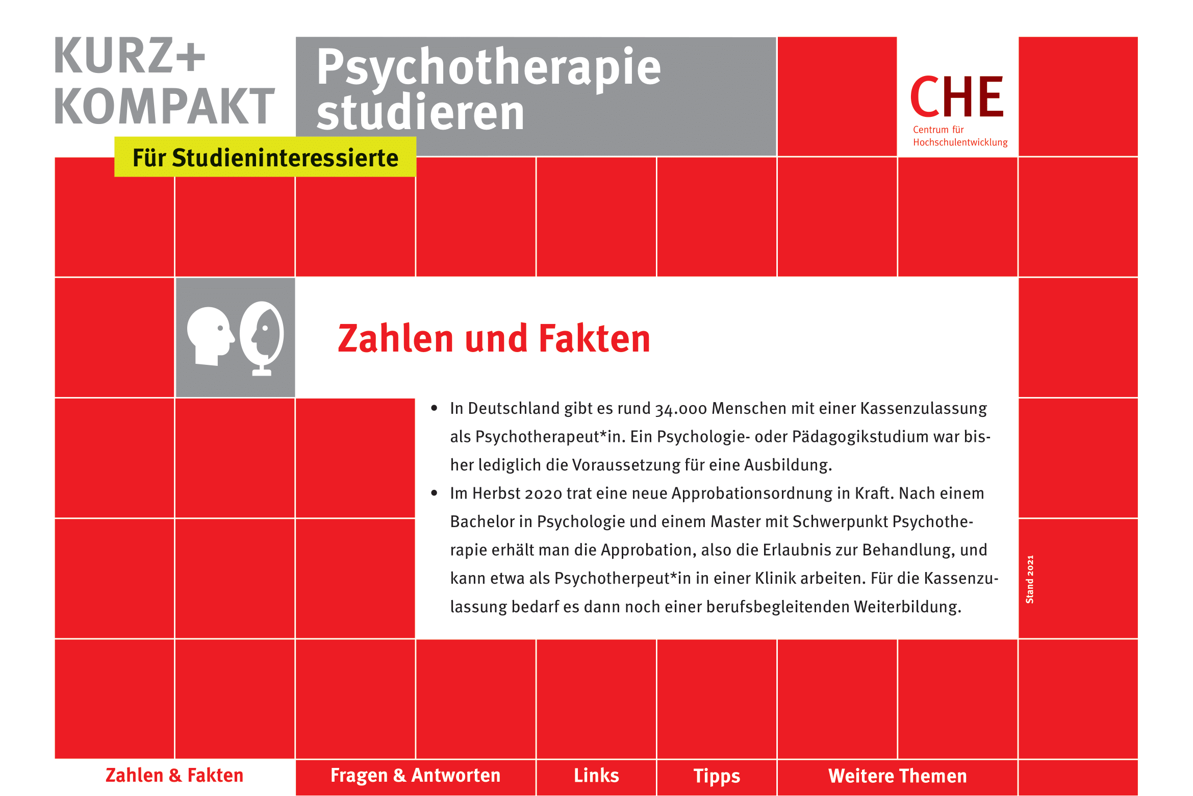 CHE kurz + kompakt – Psychotherapie studieren PDF-Cover