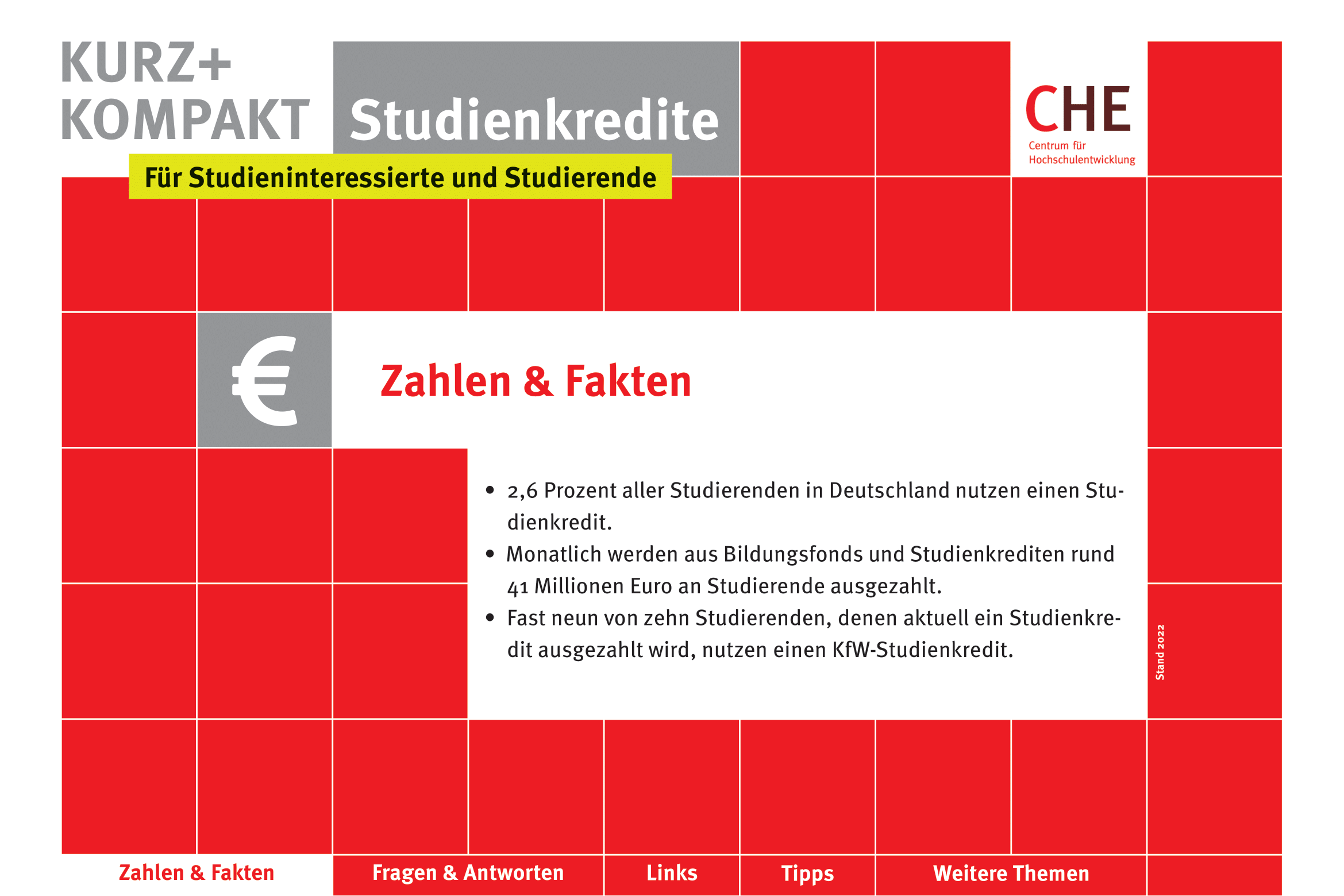 CHE kurz + kompakt: Studienkredite PDF-Cover
